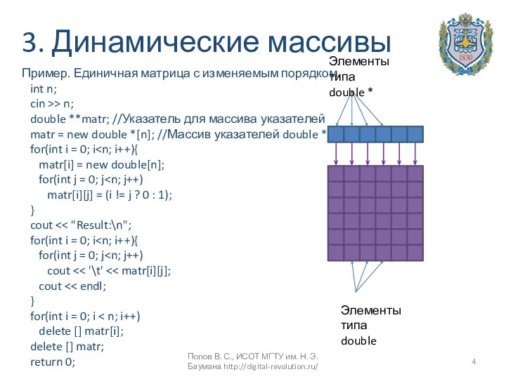 3. Динамические массивы Пример. Единичная матрица с изменяемым порядком. int n;