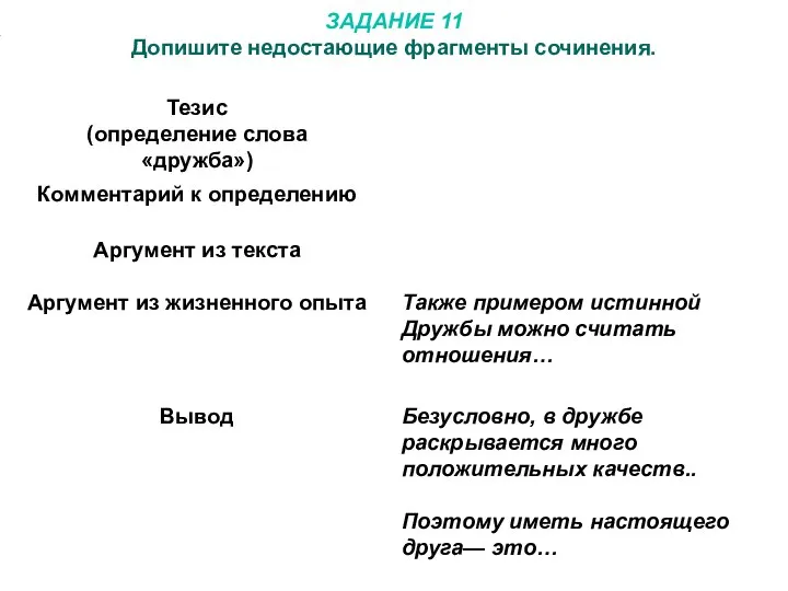 ЗАДАНИЕ 11 Допишите недостающие фрагменты сочинения.