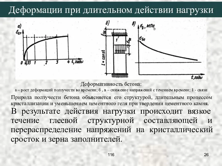 Деформации при длительном действии нагрузки Деформативность бетона: а – рост деформаций