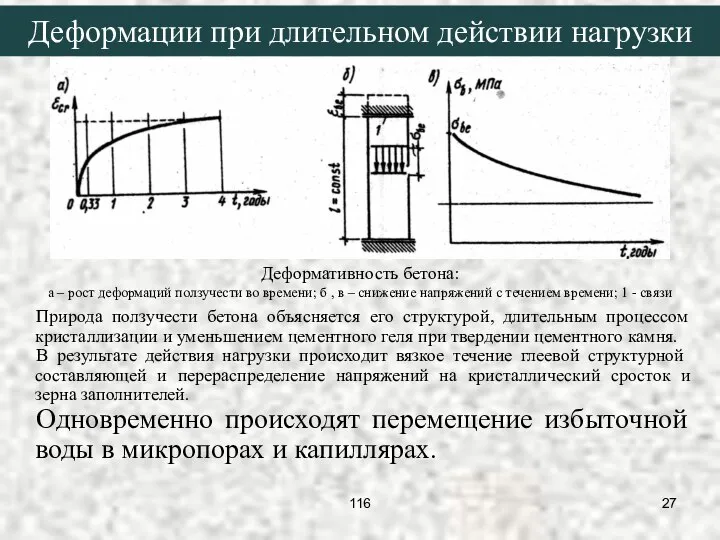 Деформации при длительном действии нагрузки Деформативность бетона: а – рост деформаций