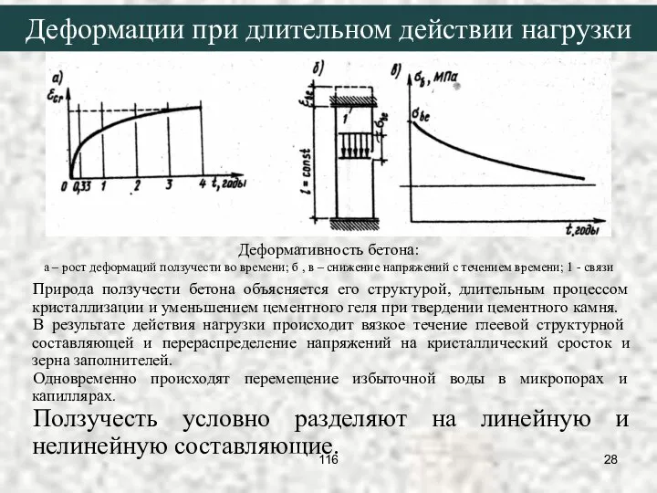 Деформации при длительном действии нагрузки Деформативность бетона: а – рост деформаций