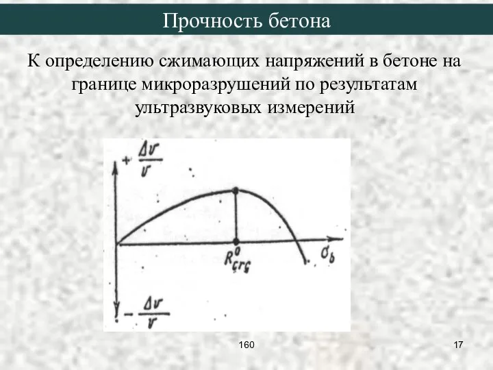 К определению сжимающих напряжений в бетоне на границе микроразрушений по результатам ультразвуковых измерений Прочность бетона 160