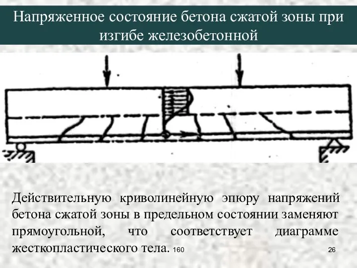 Действительную криволинейную эпюру напряжений бетона сжатой зоны в предельном состоянии заменяют