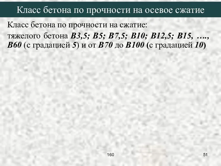 Класс бетона по прочности на сжатие: тяжелого бетона В3,5; В5; В7,5;