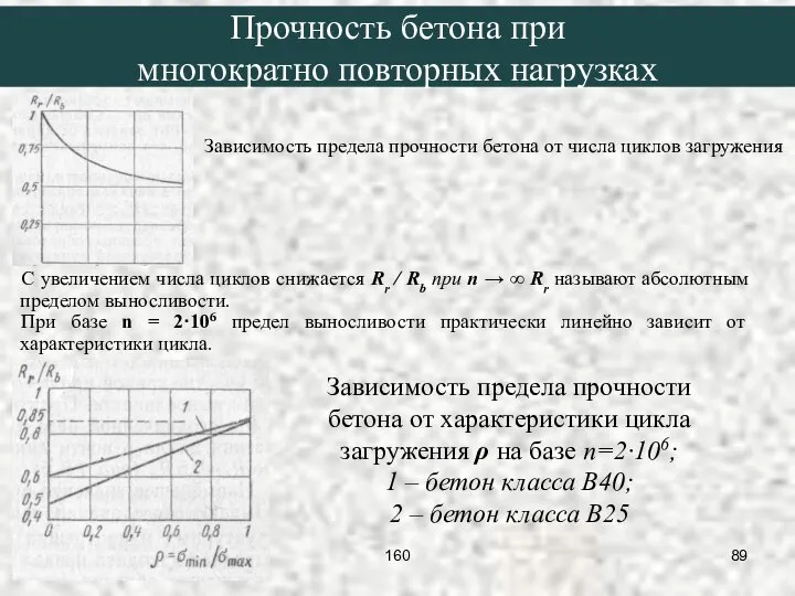 С увеличением числа циклов снижается Rr / Rb при n →