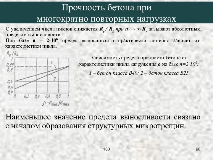 С увеличением числа циклов снижается Rr / Rb при n →