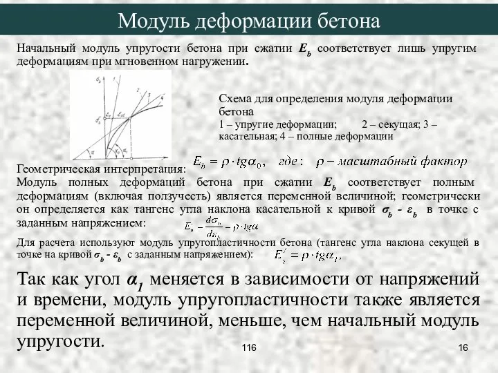 Начальный модуль упругости бетона при сжатии Eb соответствует лишь упругим деформациям