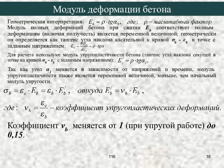 Геометрическая интерпретация: Модуль полных деформаций бетона при сжатии Eb соответствует полным