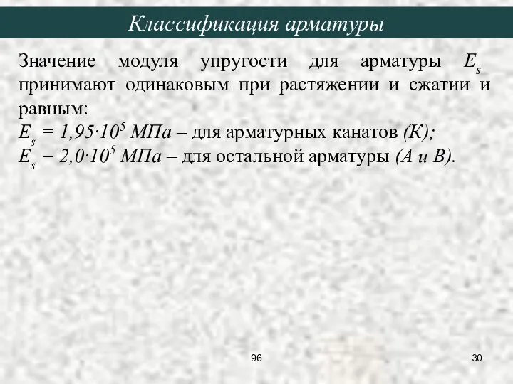 Значение модуля упругости для арматуры Es принимают одинаковым при растяжении и