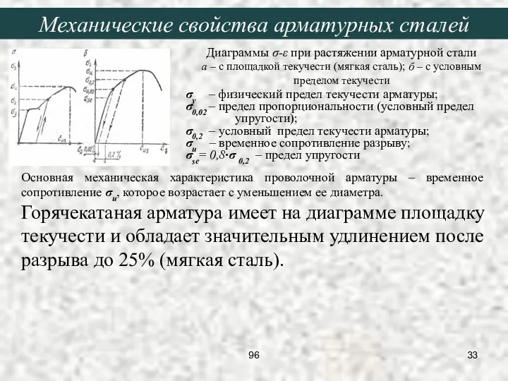 σy – физический предел текучести арматуры; σ0,02 – предел пропорциональности (условный