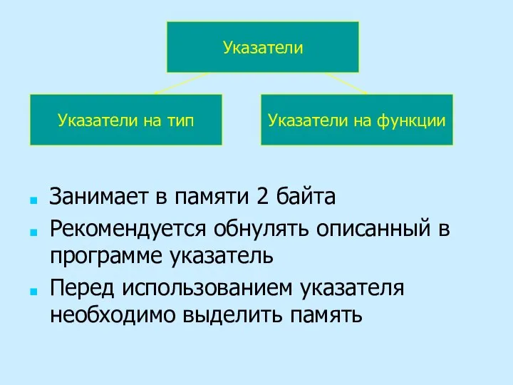 Занимает в памяти 2 байта Рекомендуется обнулять описанный в программе указатель