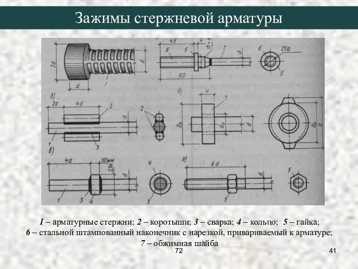 1 – арматурные стержни; 2 – коротыши; 3 – сварка; 4