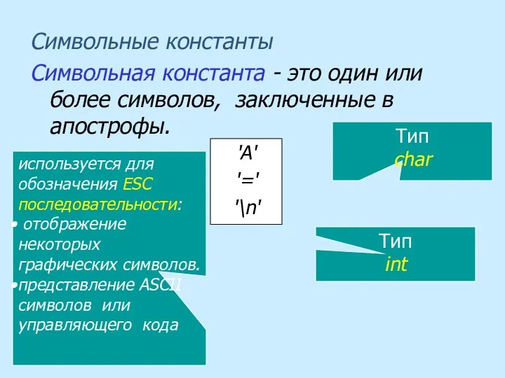 Символьные константы Символьная константа - это один или более символов, заключенные