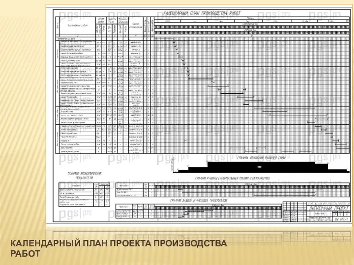 КАЛЕНДАРНЫЙ ПЛАН ПРОЕКТА ПРОИЗВОДСТВА РАБОТ