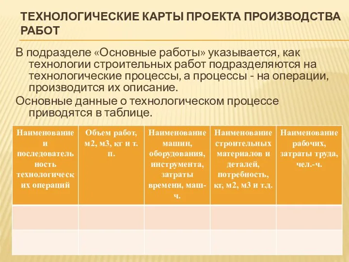 ТЕХНОЛОГИЧЕСКИЕ КАРТЫ ПРОЕКТА ПРОИЗВОДСТВА РАБОТ В подразделе «Основные работы» указывается, как