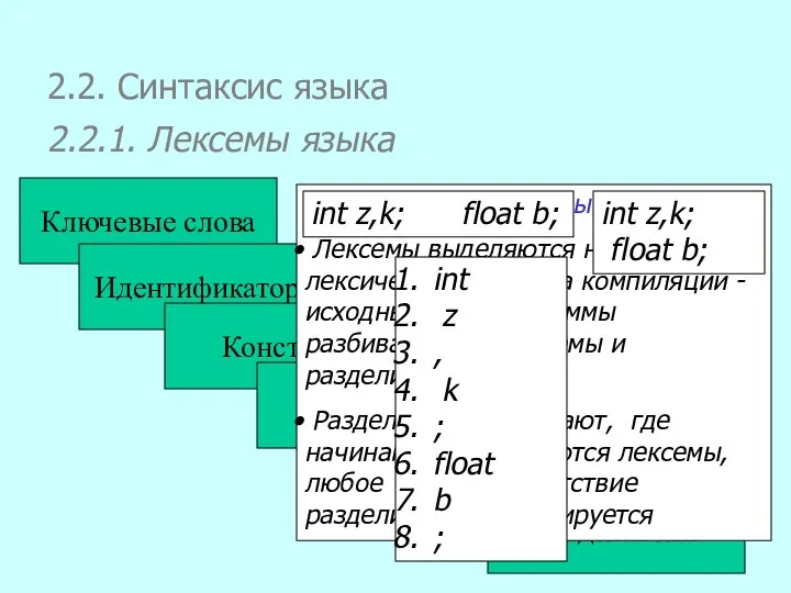 2.2. Синтаксис языка 2.2.1. Лексемы языка Ключевые слова Идентификаторы Константы Литеральные