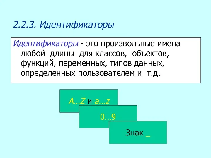 2.2.3. Идентификаторы Идентификаторы - это произвольные имена любой длины для классов,