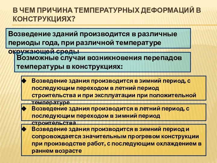 В ЧЕМ ПРИЧИНА ТЕМПЕРАТУРНЫХ ДЕФОРМАЦИЙ В КОНСТРУКЦИЯХ? Возведение зданий производится в