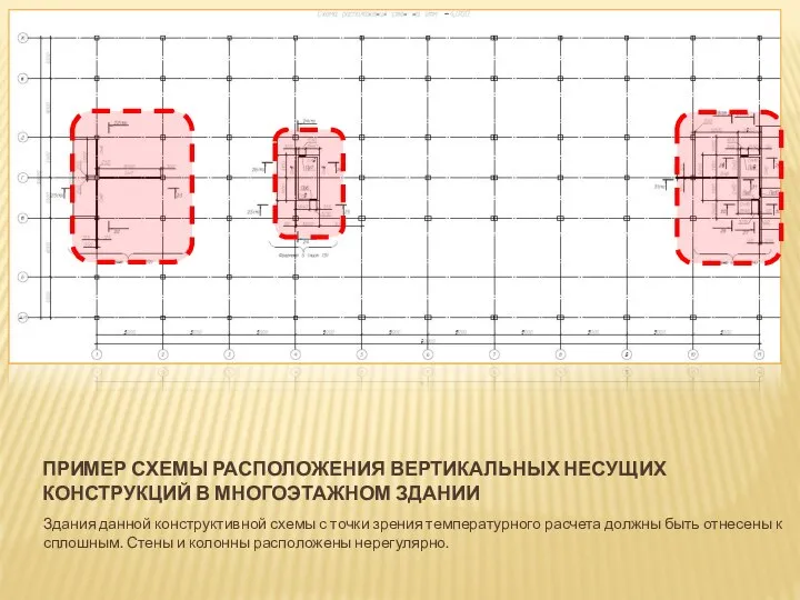 ПРИМЕР СХЕМЫ РАСПОЛОЖЕНИЯ ВЕРТИКАЛЬНЫХ НЕСУЩИХ КОНСТРУКЦИЙ В МНОГОЭТАЖНОМ ЗДАНИИ Здания данной