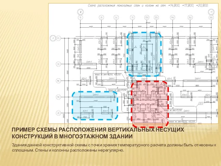 ПРИМЕР СХЕМЫ РАСПОЛОЖЕНИЯ ВЕРТИКАЛЬНЫХ НЕСУЩИХ КОНСТРУКЦИЙ В МНОГОЭТАЖНОМ ЗДАНИИ Здания данной