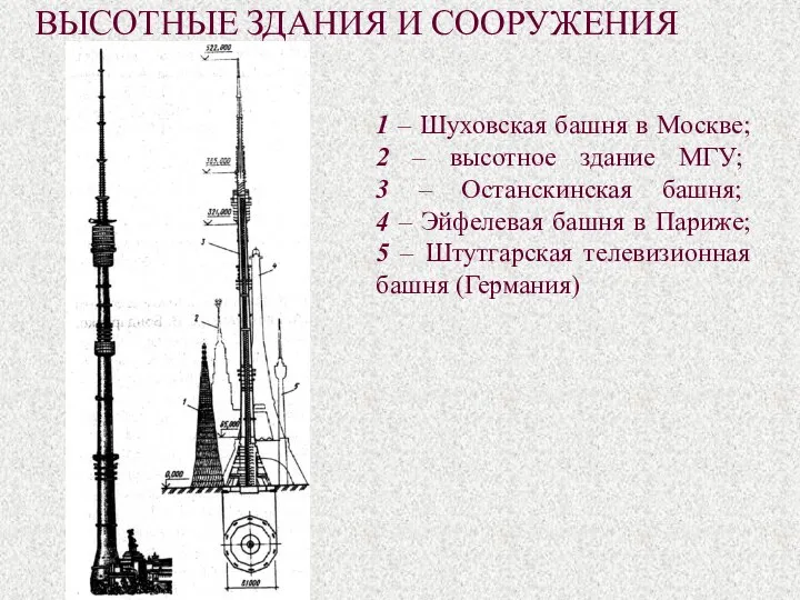 ВЫСОТНЫЕ ЗДАНИЯ И СООРУЖЕНИЯ 1 – Шуховская башня в Москве; 2