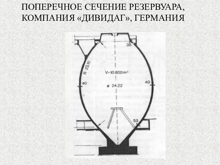 ПОПЕРЕЧНОЕ СЕЧЕНИЕ РЕЗЕРВУАРА, КОМПАНИЯ «ДИВИДАГ», ГЕРМАНИЯ