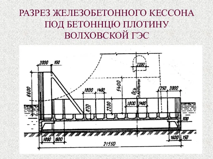 РАЗРЕЗ ЖЕЛЕЗОБЕТОННОГО КЕССОНА ПОД БЕТОННЦЮ ПЛОТИНУ ВОЛХОВСКОЙ ГЭС