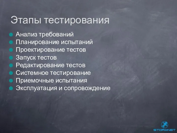 Анализ требований Планирование испытаний Проектирование тестов Запуск тестов Редактирование тестов Системное