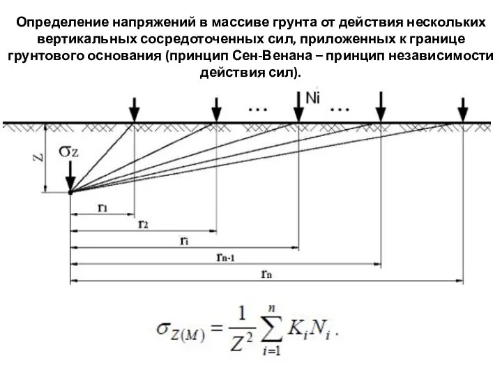 Определение напряжений в массиве грунта от действия нескольких вертикальных сосредоточенных сил,