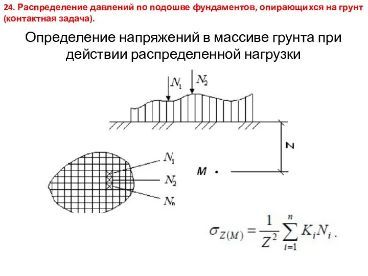 Определение напряжений в массиве грунта при действии распределенной нагрузки 24. Распределение