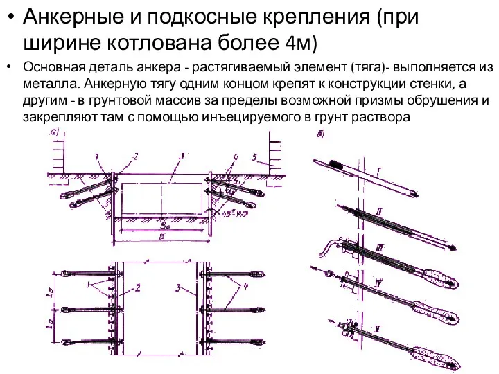 Анкерные и подкосные крепления (при ширине котлована более 4м) Основная деталь