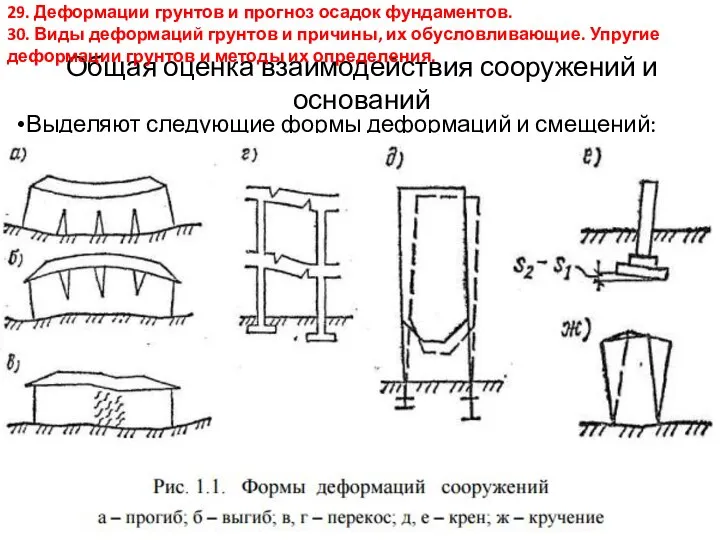 Выделяют следующие формы деформаций и смещений: Общая оценка взаимодействия сооружений и