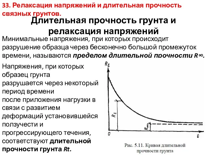 Длительная прочность грунта и релаксация напряжений Минимальные напряжения, при которых происходит