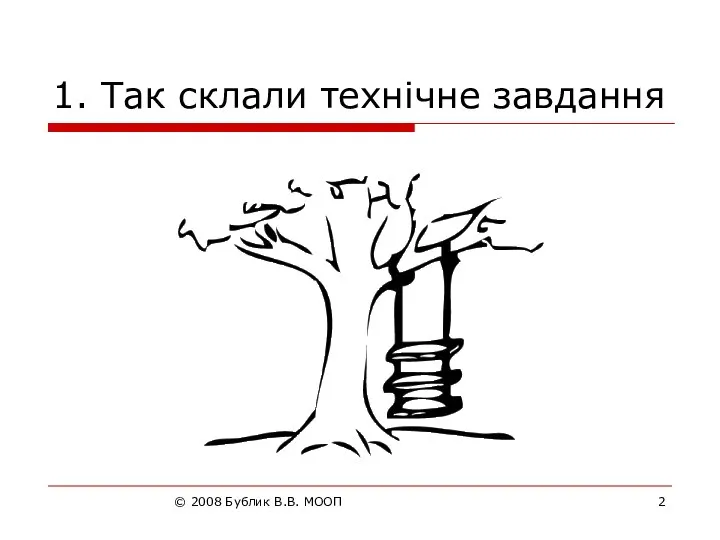 © 2008 Бублик В.В. МООП 1. Так склали технічне завдання