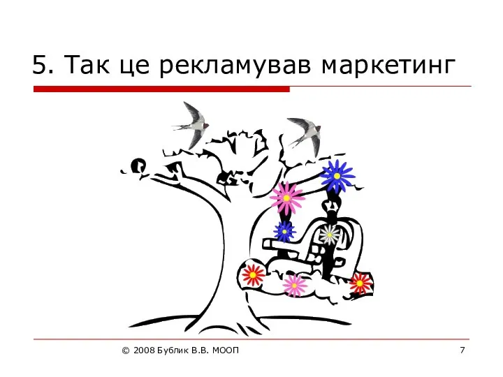 © 2008 Бублик В.В. МООП 5. Так це рекламував маркетинг