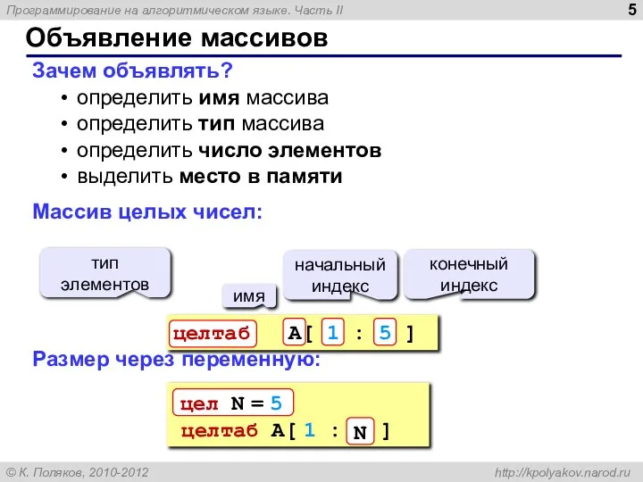 Объявление массивов Зачем объявлять? определить имя массива определить тип массива определить