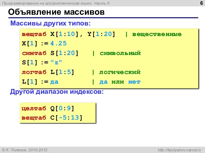 Объявление массивов Массивы других типов: Другой диапазон индексов: вещтаб X[1:10], Y[1:20]