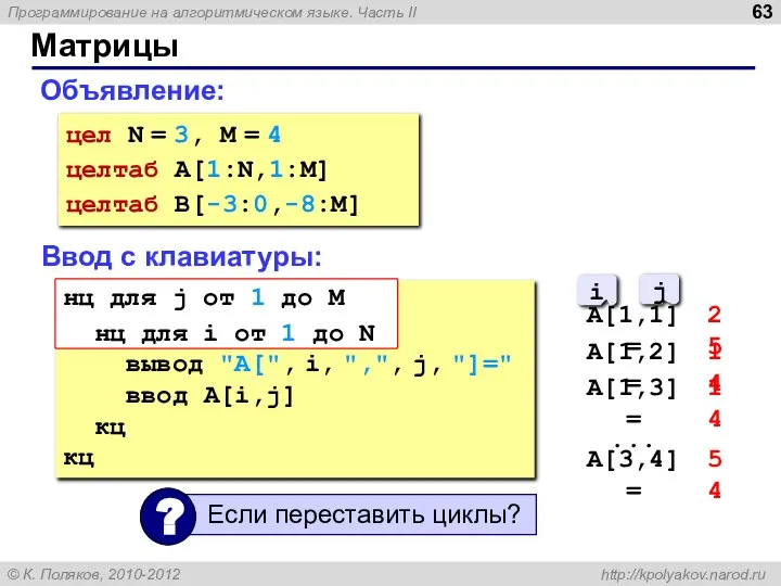 Матрицы Объявление: цел N = 3, M = 4 целтаб A[1:N,1:M]