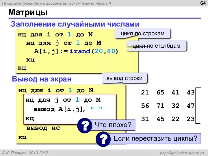 Матрицы Заполнение случайными числами нц для i от 1 до N