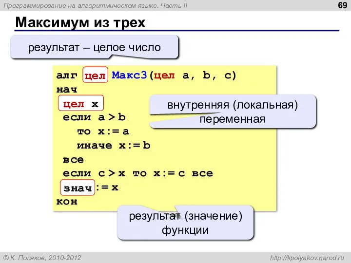 Максимум из трех алг цел Макс3(цел a, b, c) нач цел