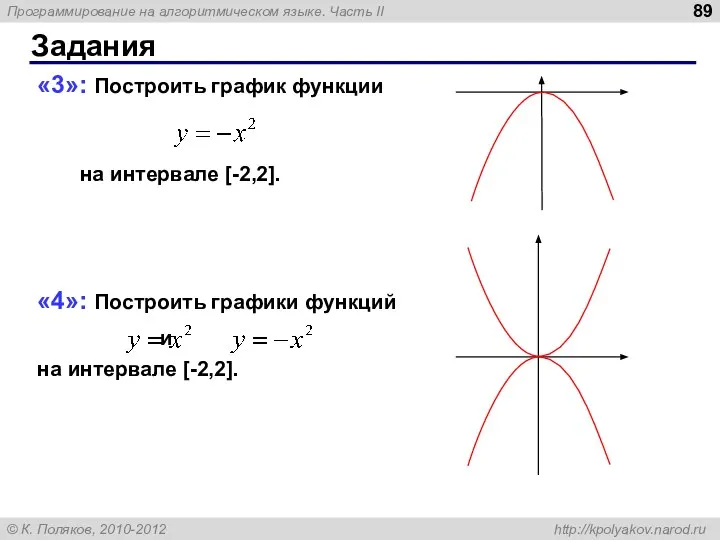 Задания «3»: Построить график функции на интервале [-2,2]. «4»: Построить графики функций и на интервале [-2,2].