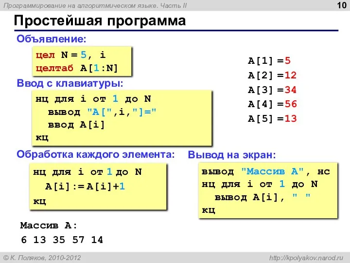 Простейшая программа Объявление: Ввод с клавиатуры: Обработка каждого элемента: цел N