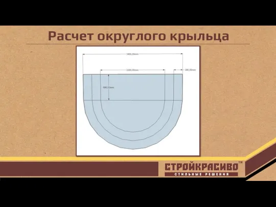 Расчет округлого крыльца