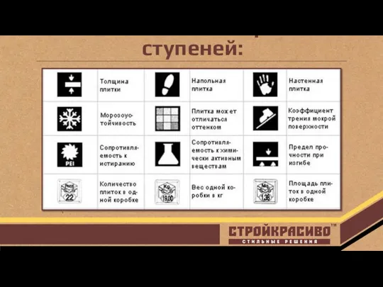 Свойства клинкерных ступеней: