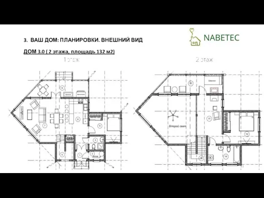 3. ВАШ ДОМ: ПЛАНИРОВКИ. ВНЕШНИЙ ВИД ДОМ 3.0 ( 2 этажа, площадь 132 м2)