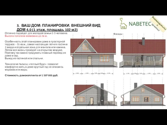 3. ВАШ ДОМ: ПЛАНИРОВКИ. ВНЕШНИЙ ВИД ДОМ 4.0 (1 этаж, площадь