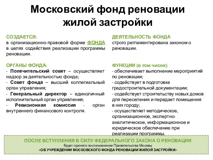 СОЗДАЕТСЯ: в организационно-правовой форме ФОНДА в целях содействия реализации программы реновации.