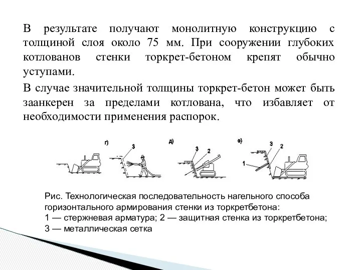 В результате получают монолитную конструкцию с толщиной слоя около 75 мм.