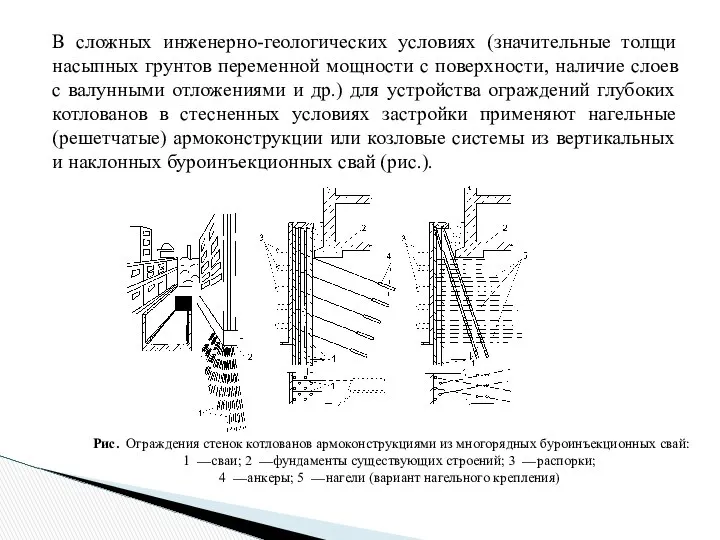 В сложных инженерно-геологических условиях (значительные толщи насыпных грунтов переменной мощности с