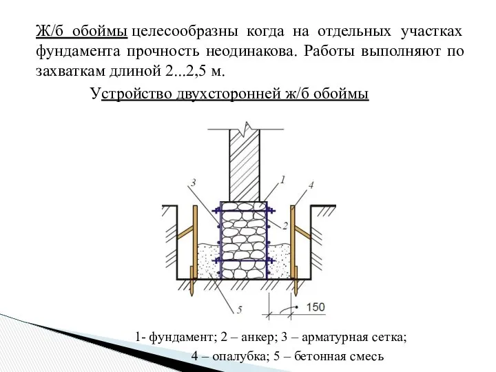 Ж/б обоймы целесообразны когда на отдельных участках фундамента прочность неодинакова. Работы